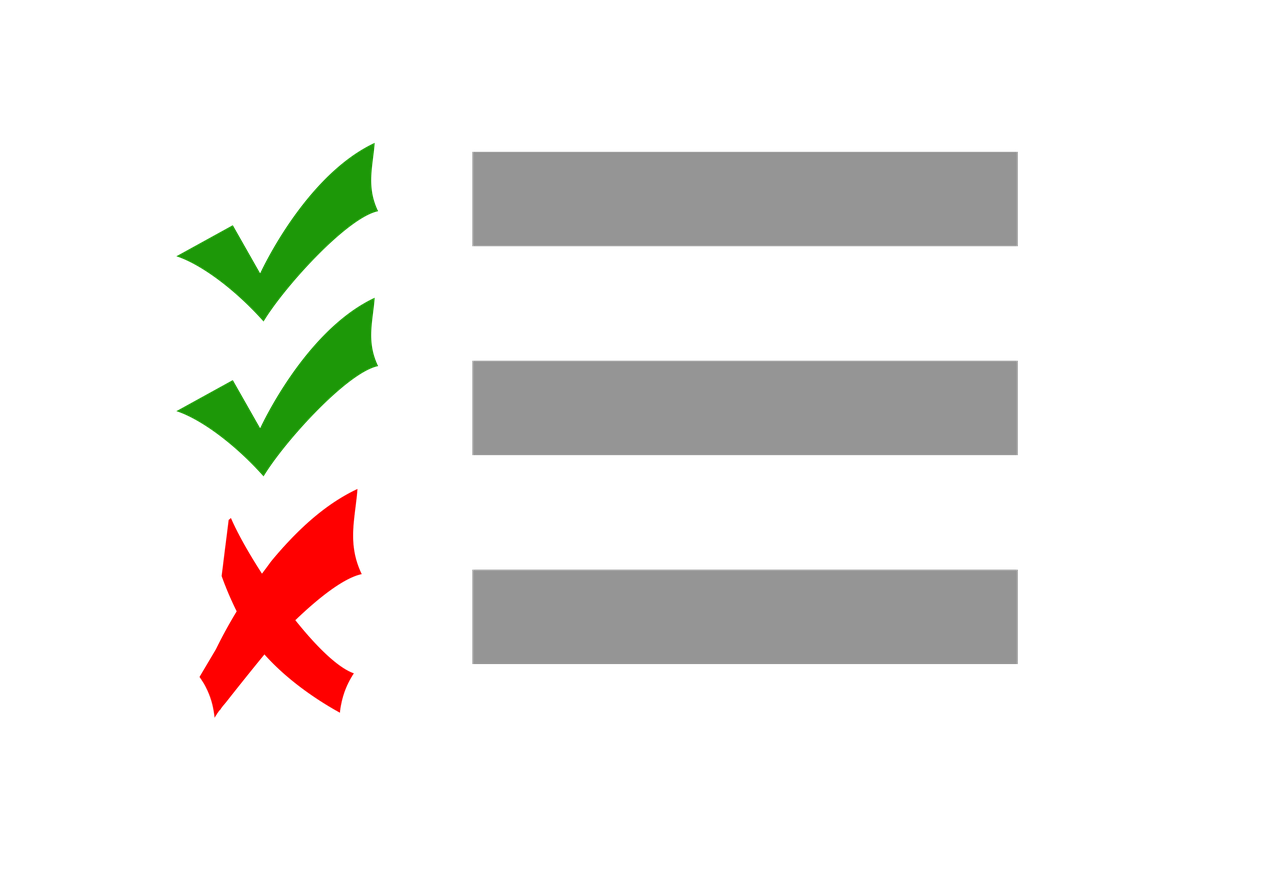 Glossary of testable section